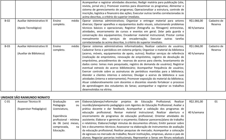 tarefas correlacionadas às acima descritas, a critério do superior imediato.