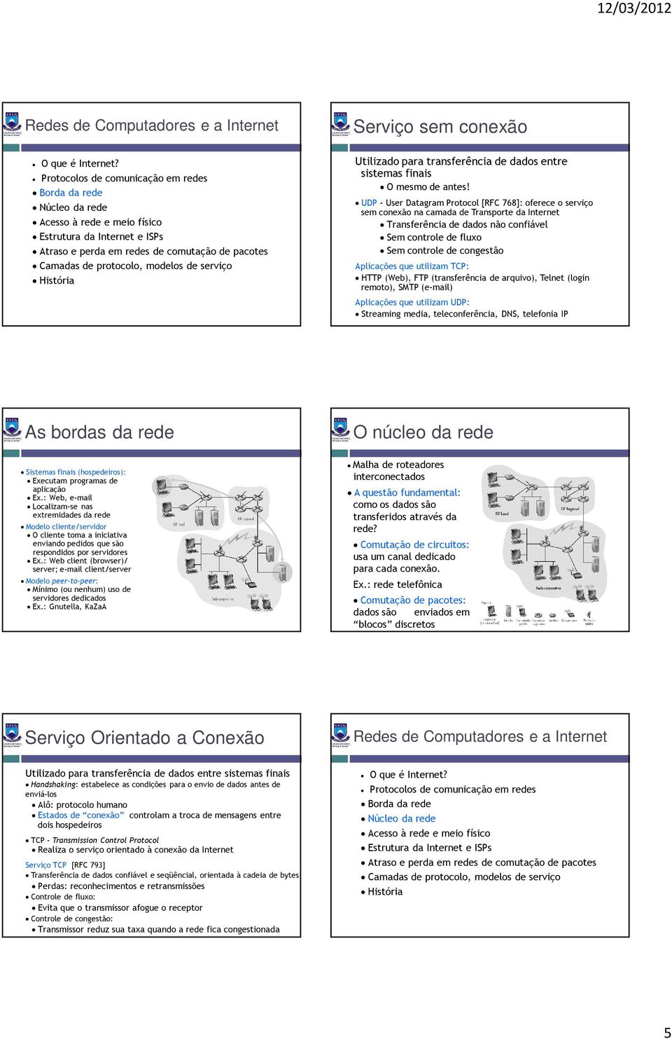 serviço História Serviço sem conexão Utilizado para transferência de dados entre sistemas finais O mesmo de antes!