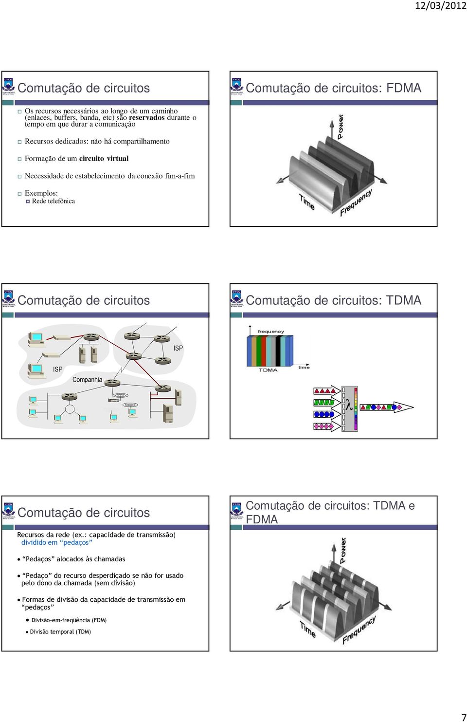 de circuitos: TDMA Companhia Comutação de circuitos Recursos da rede (ex.