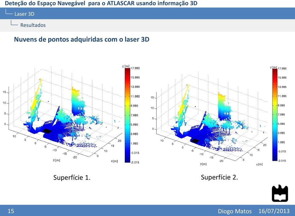 laser 3D Superfície 1.