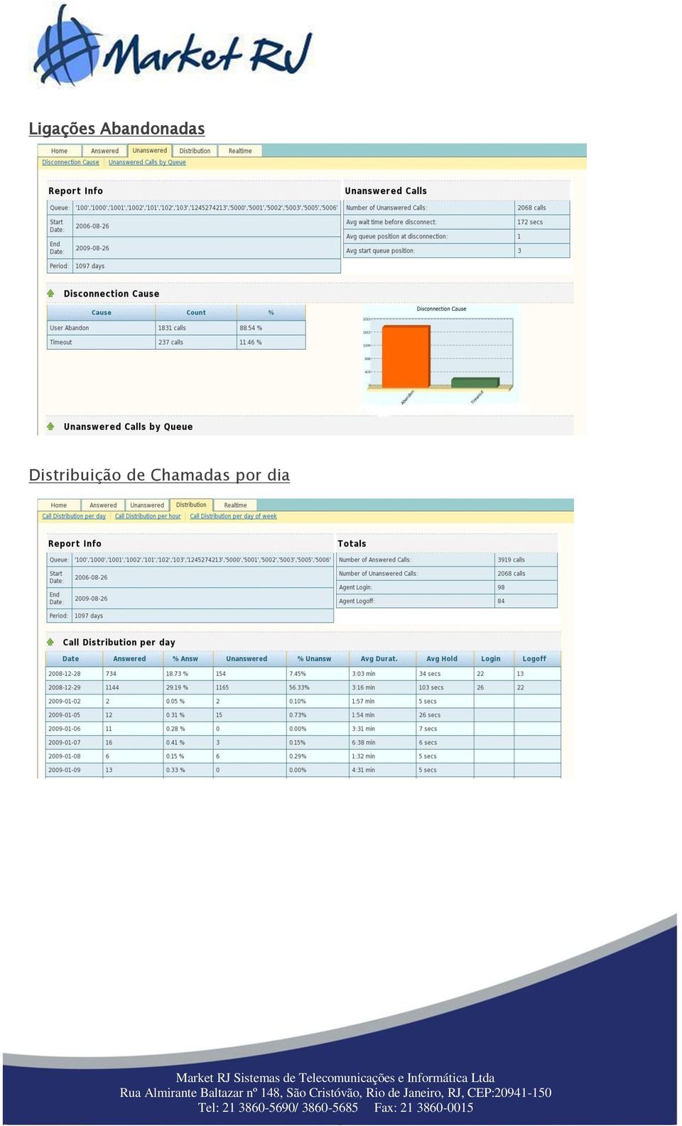 Distribuição