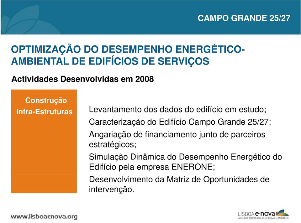 do Edifício Campo Grande 25/27; Angariação de financiamento junto de parceiros estratégicos; Simulação