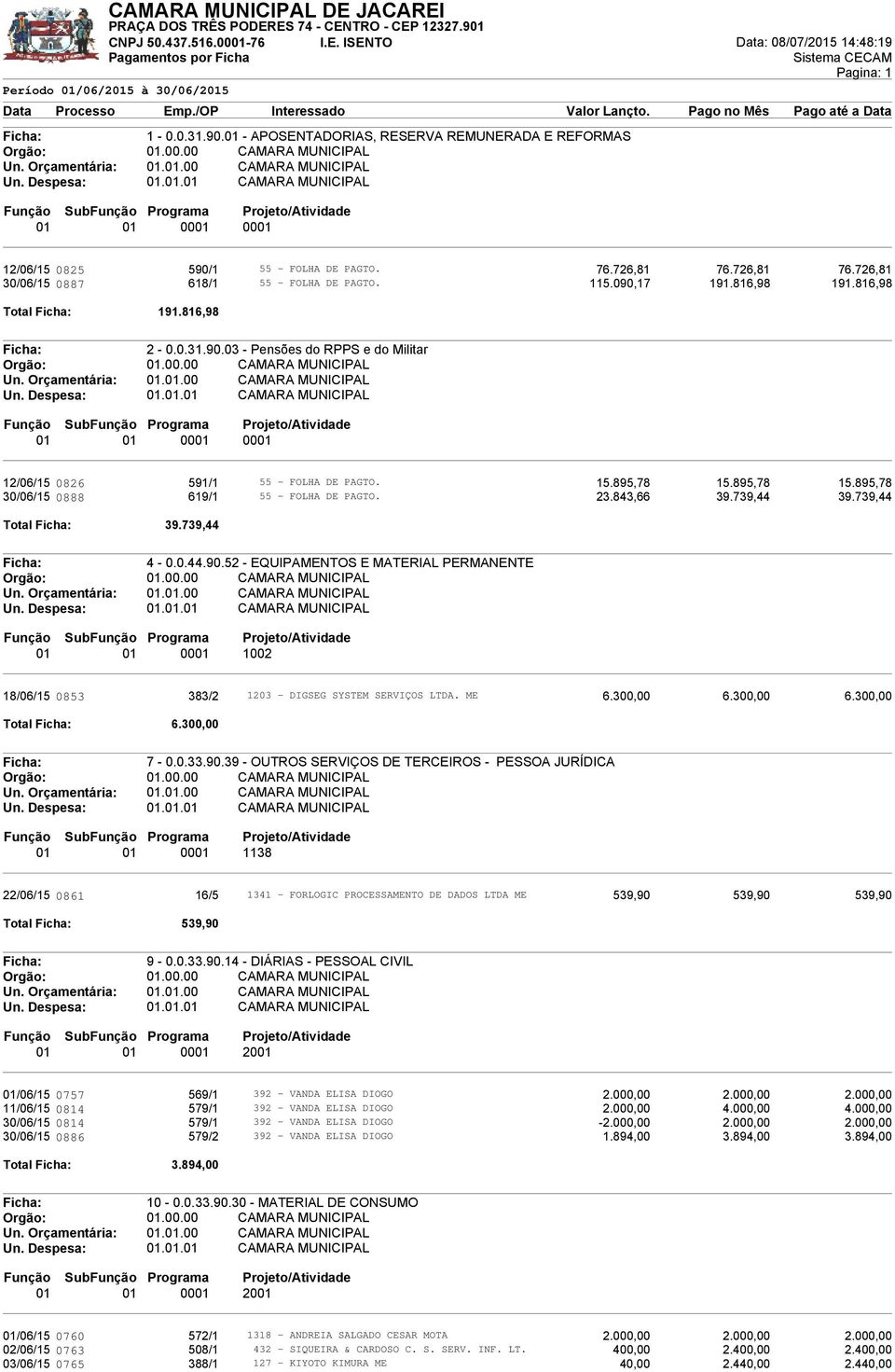 895,78 15.895,78 30/06/15 0888 619/1 55 - FOLHA DE PAGTO. 23.843,66 39.739,44 39.739,44 Total 39.739,44 4-0.0.44.90.
