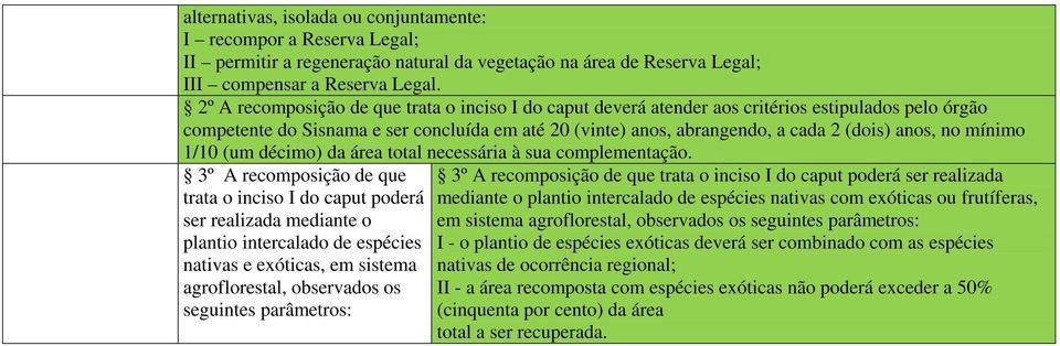 no mínimo 1/10 (um décimo) da área total necessária à sua complementação.