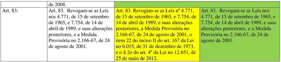 754, de 14 de abril de 1989, e suas alterações posteriores, a Medida Provisória no 2.166-67, de 24 de agosto de 2001, o item 22 do inciso II do art. 167 da Lei no 6.