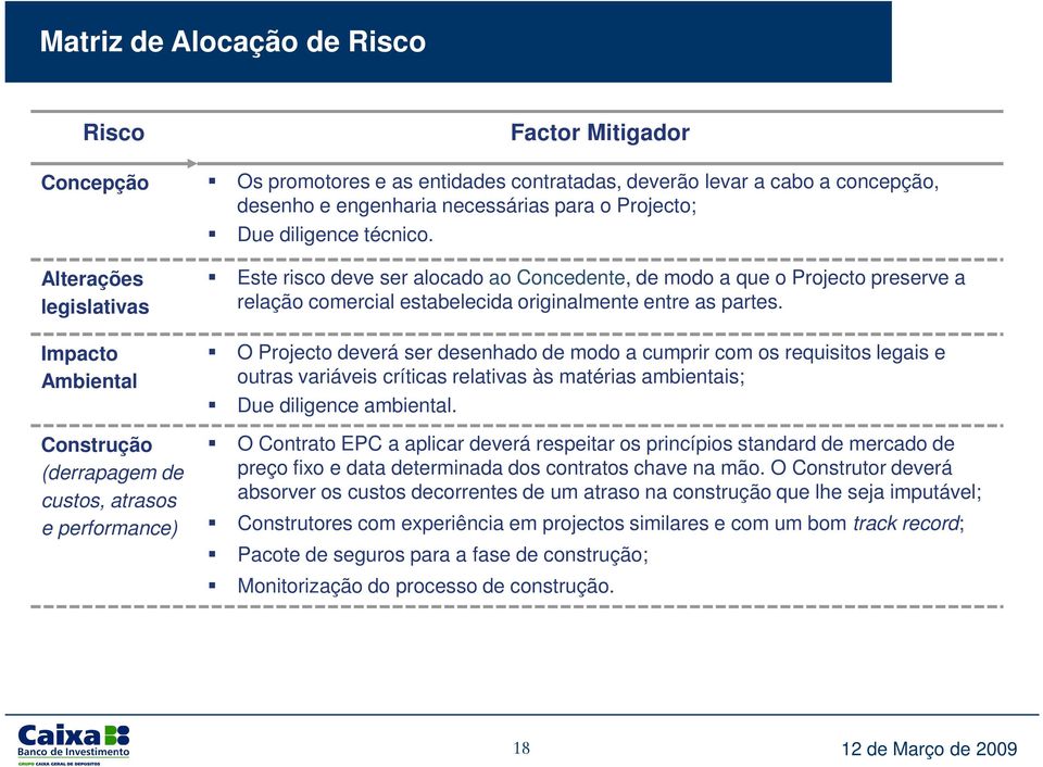 Este risco deve ser alocado ao Concedente, de modo a que o Projecto preserve a relação comercial estabelecida originalmente entre as partes.