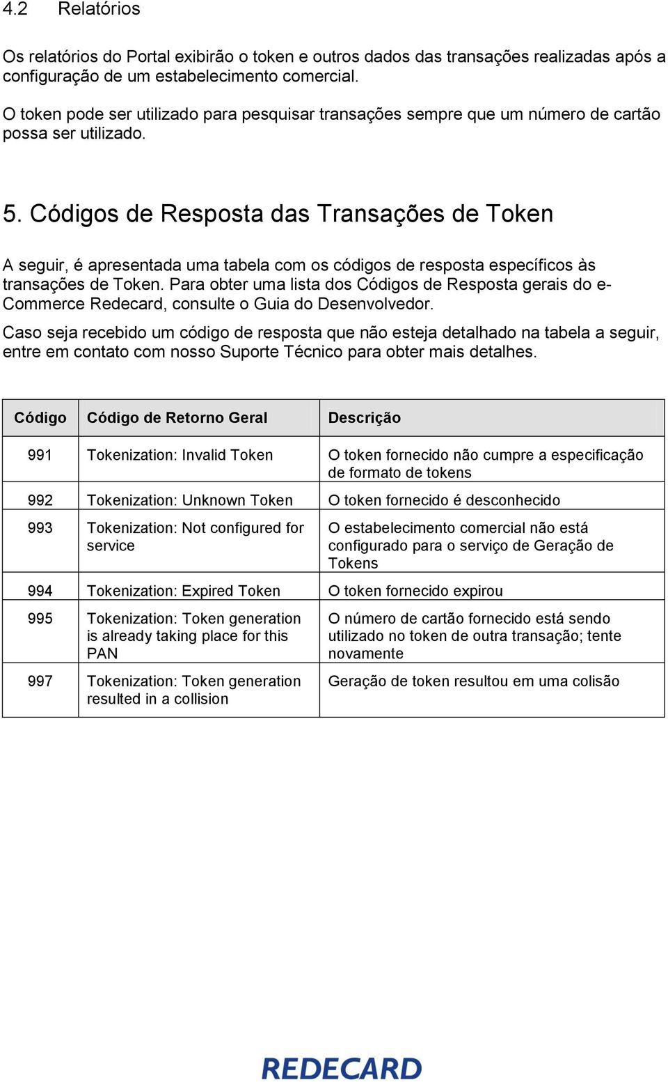 Códigos de Resposta das Transações de Token A seguir, é apresentada uma tabela com os códigos de resposta específicos às transações de Token.