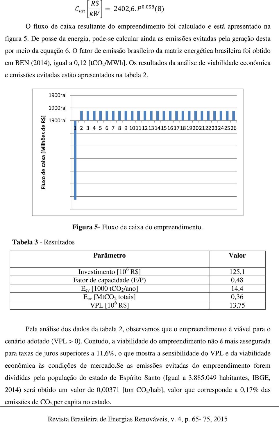 O fator de emissão brasileiro da matriz energética brasileira foi obtido em BEN (2014), igual a 0,12 [tco 2 /MWh].