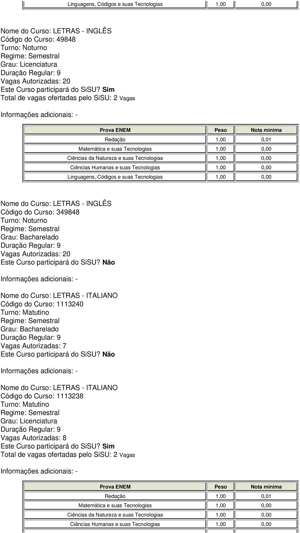 Autorizadas: 20 Nome do Curso: LETRAS - ITALIANO Código do Curso: 1113240 Vagas Autorizadas: 7 Nome