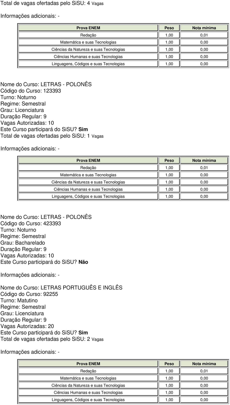 LETRAS - POLONÊS Código do Curso: 423393 Vagas Autorizadas: 10 Nome do Curso: LETRAS