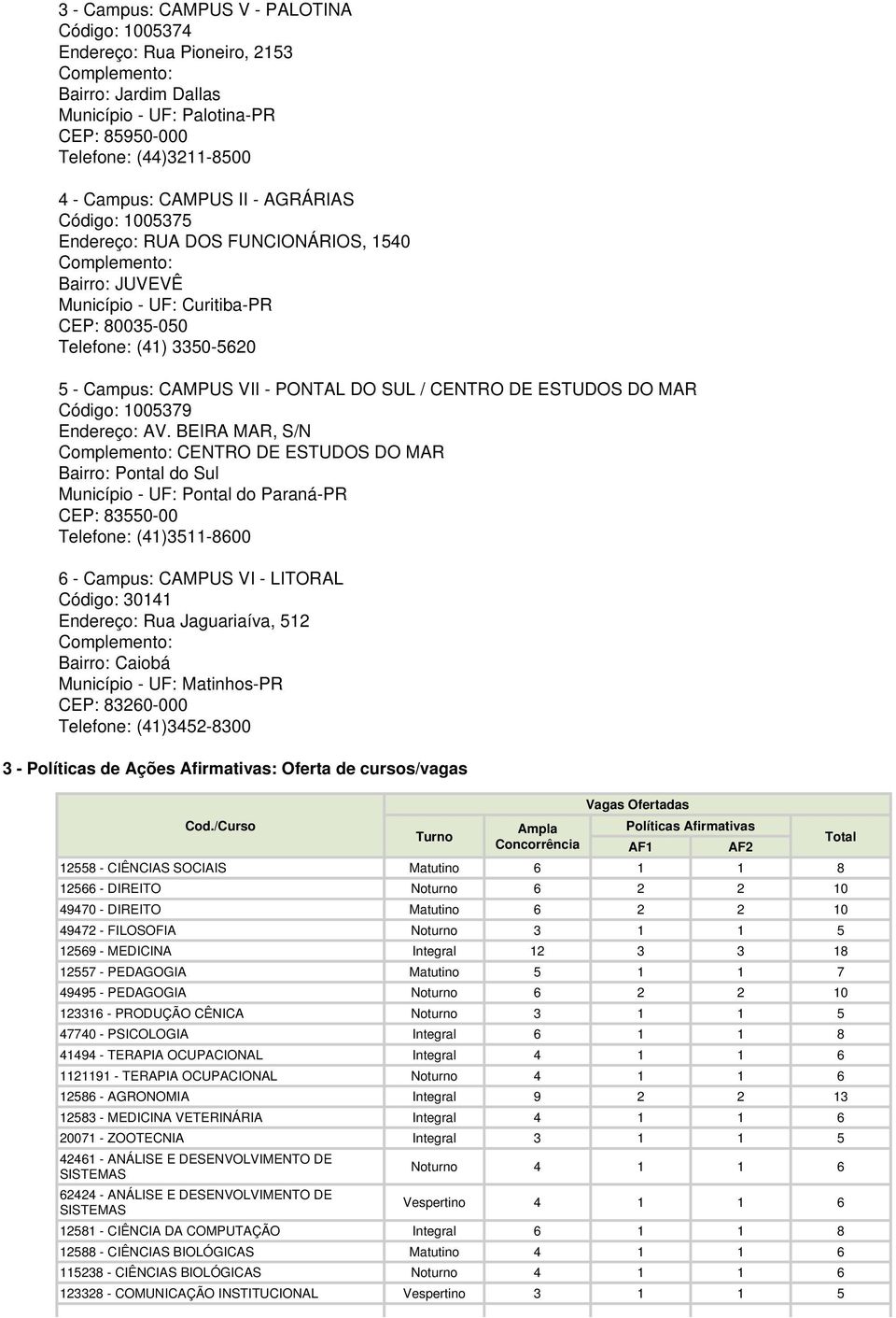 SUL / CENTRO DE ESTUDOS DO MAR Código: 1005379 Endereço: AV.