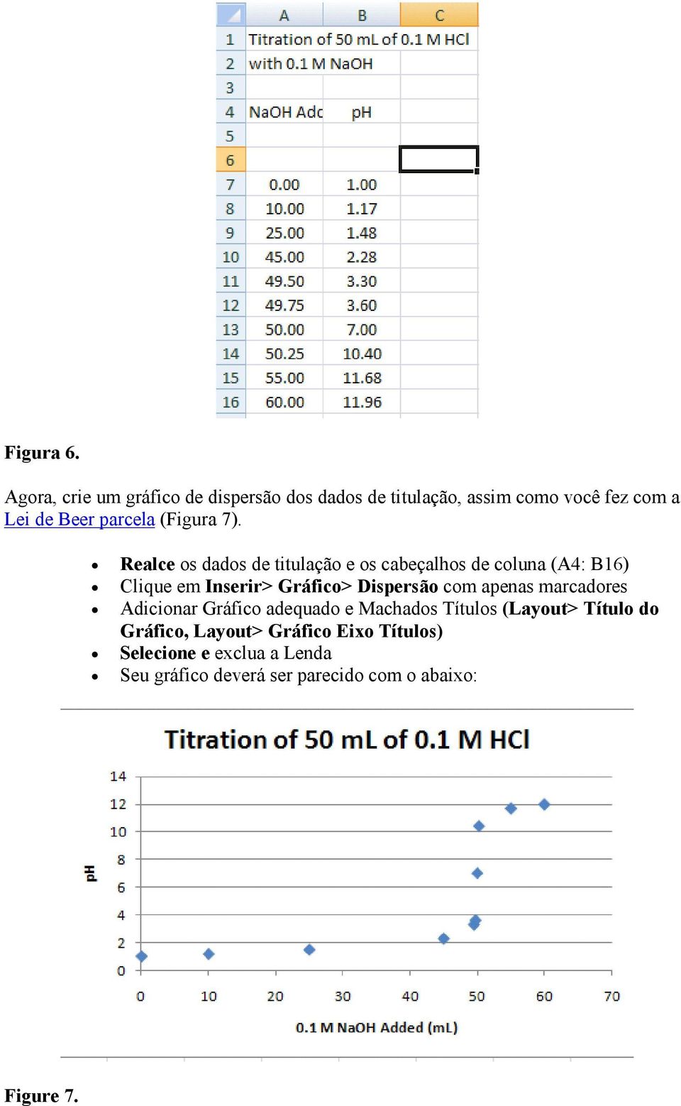 (Figura 7).