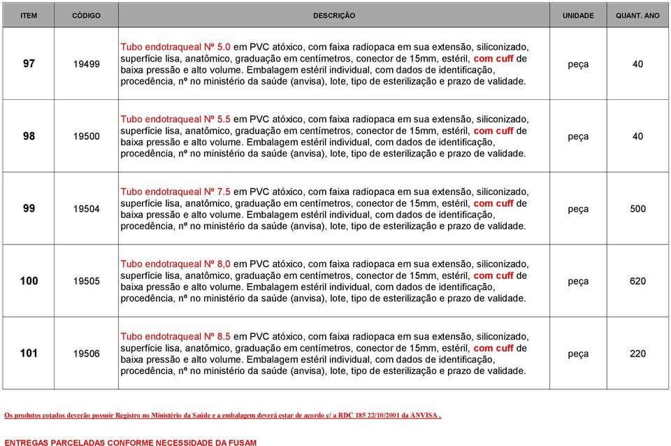 5 em PVC atóxico, com faixa radiopaca em sua extensão, siliconizado, procedência, nº no ministério da saúde 00 100 19505 Tubo endotraqueal Nº 8,0 em PVC atóxico, com faixa radiopaca em sua extensão,