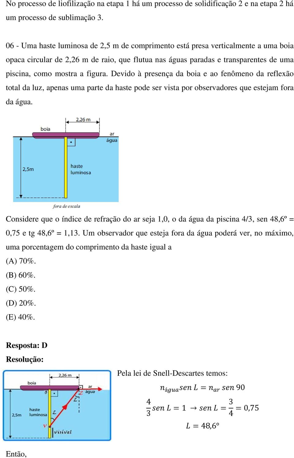 Devido à presença da boia e ao fenômeno da reflexão total da luz, apenas uma parte da haste pode ser vista por observadores que estejam fora da água.