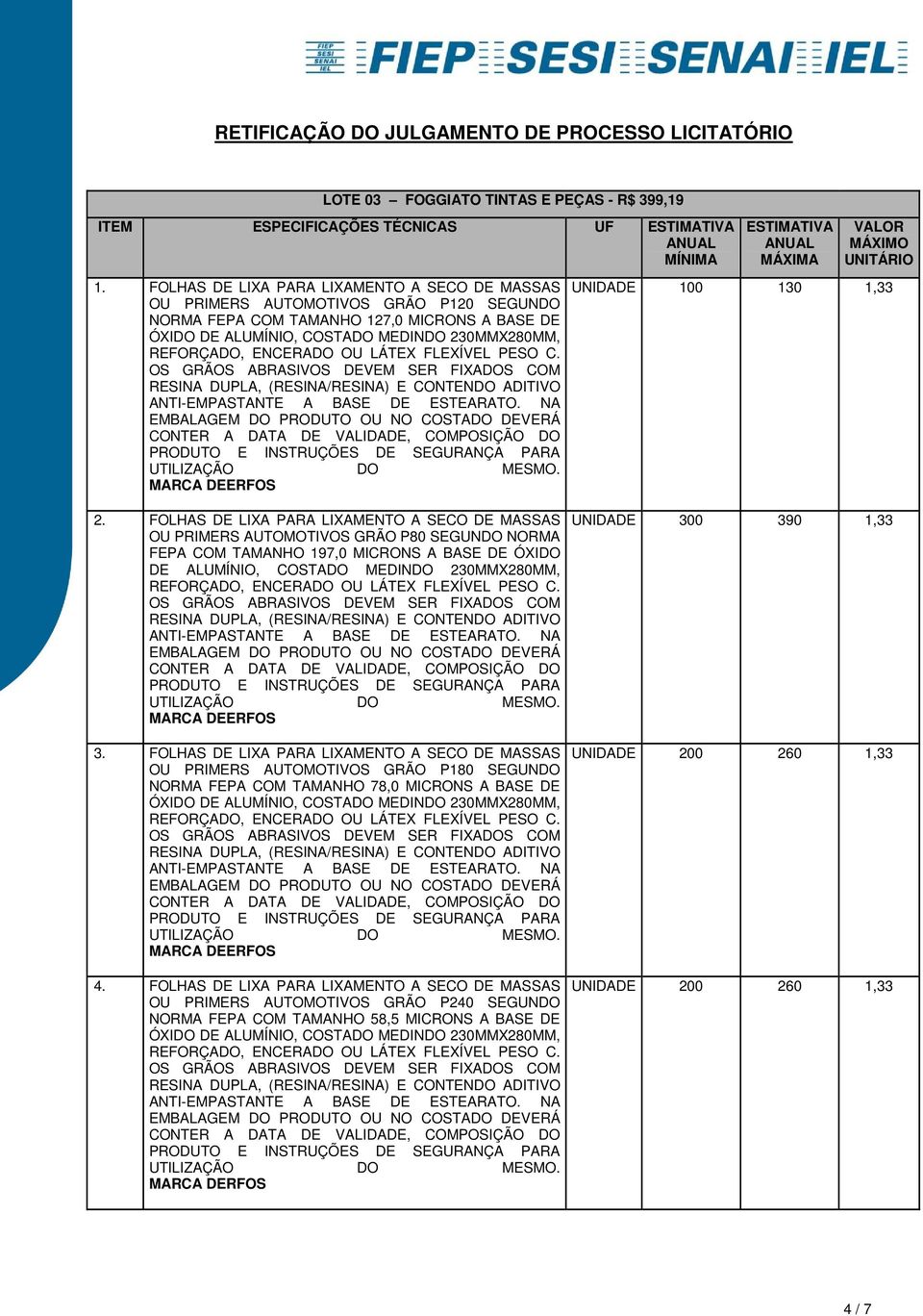 FOLHAS DE LIXA PARA LIXAMENTO A SECO DE MASSAS OU PRIMERS AUTOMOTIVOS GRÃO P80 SEGUNDO NORMA FEPA COM TAMANHO 197,0 MICRONS A BASE DE ÓXIDO DE ALUMÍNIO, COSTADO MEDINDO 230MMX280MM, 3.