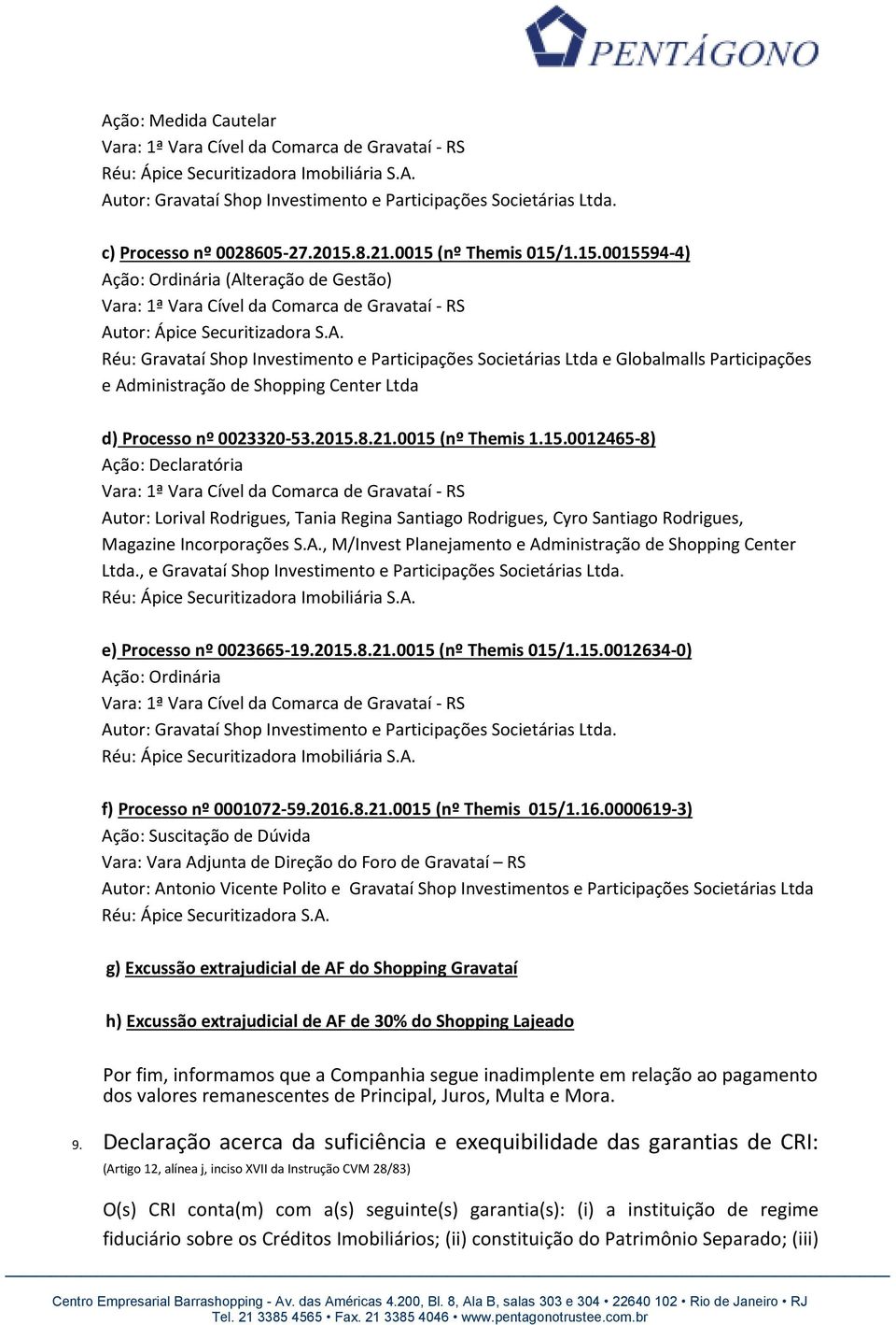 ão: Ordinária (Alteração de Gestão) Vara: 1ª Vara Cível da Comarca de Gravataí - RS Autor: Ápice Securitizadora S.A. Réu: Gravataí Shop Investimento e Participações Societárias Ltda e Globalmalls Participações e Administração de Shopping Center Ltda d) Processo nº 0023320-53.