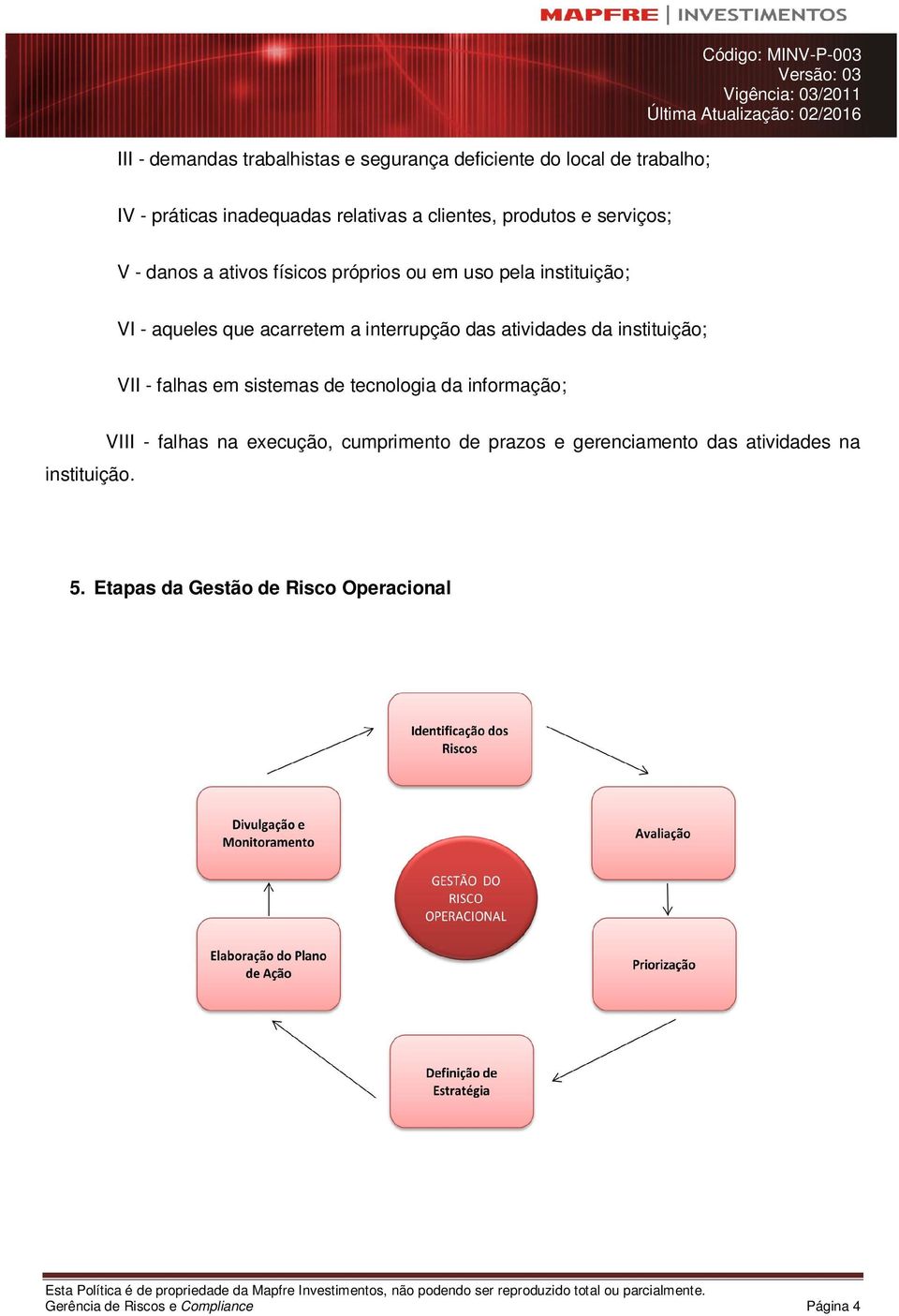 interrupção das atividades da instituição; VII - falhas em sistemas de tecnologia da informação; instituição.