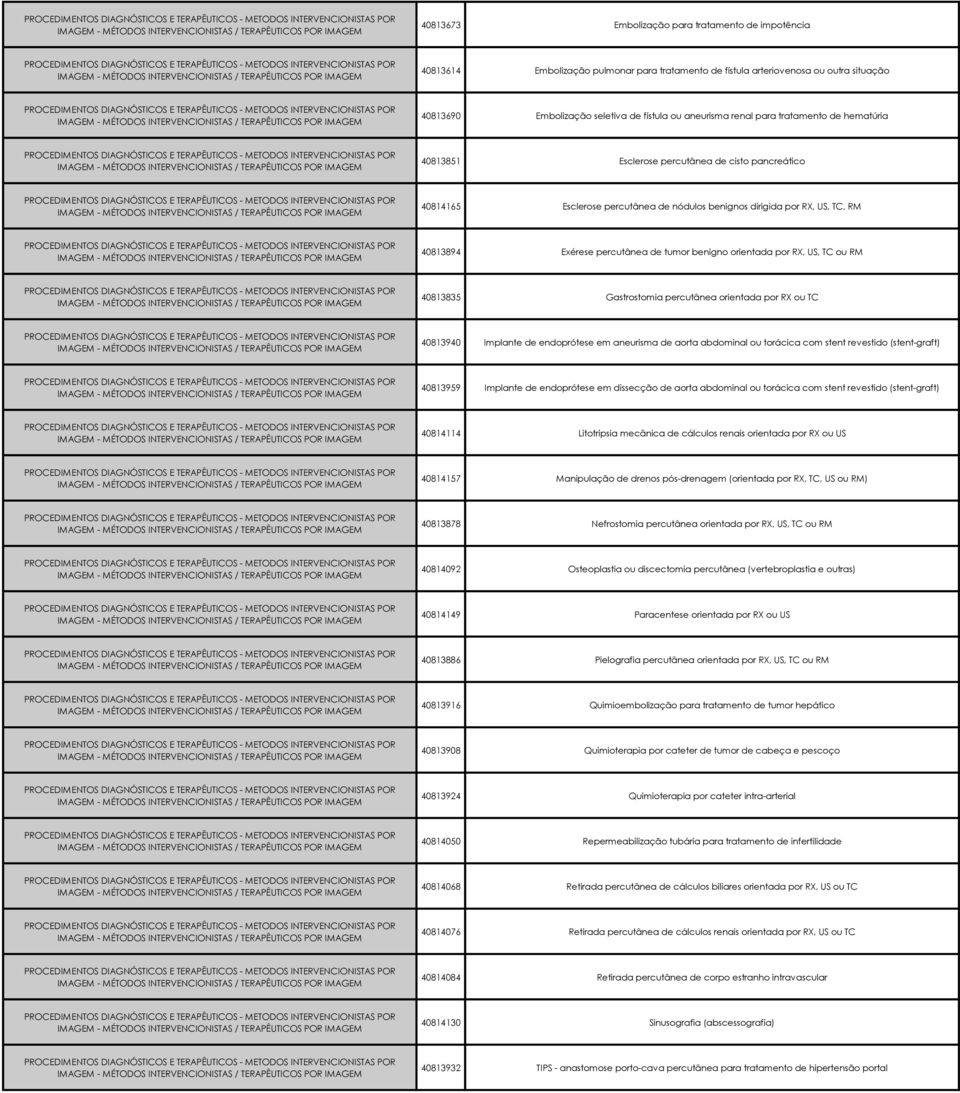 benigno orientada por RX, US, TC ou RM 40813835 Gastrostomia percutânea orientada por RX ou TC 40813940 Implante de endoprótese em aneurisma de aorta abdominal ou torácica com stent revestido