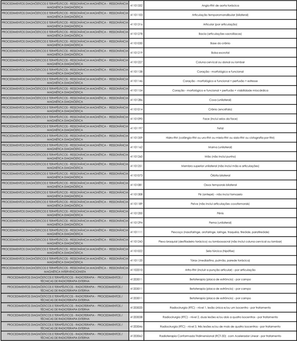 estresse 41101154 Coração - morfológico e funcional + perfusão + viabilidade miocárdica 41101286 Coxa (unilateral) 41101014 Crânio (encéfalo) 41101090 Face (inclui seios da face) 41101197 Fetal