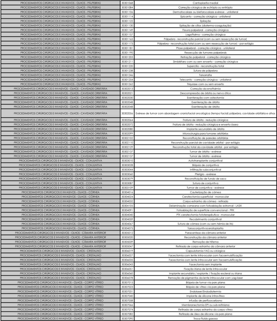 correção cirúrgica - unilateral PROCEDIMENTOS CIRÚRGICOS E INVASIVOS - OLHOS - PÁLPEBRAS 30301122 Epilação PROCEDIMENTOS CIRÚRGICOS E INVASIVOS - OLHOS - PÁLPEBRAS 30301130 Epilação de cílios