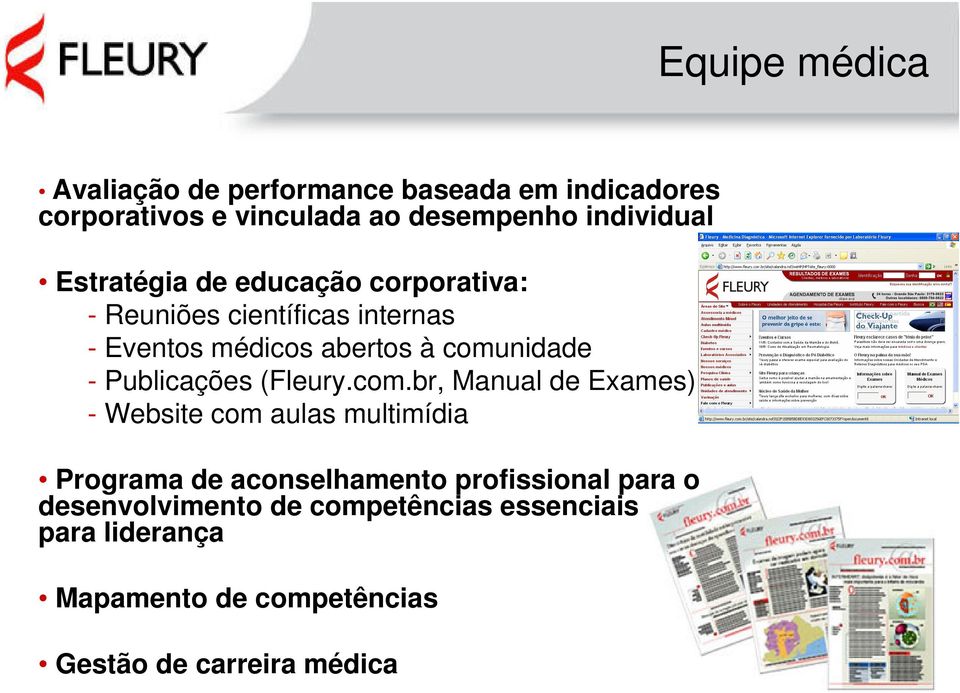 Publicações (Fleury.com.