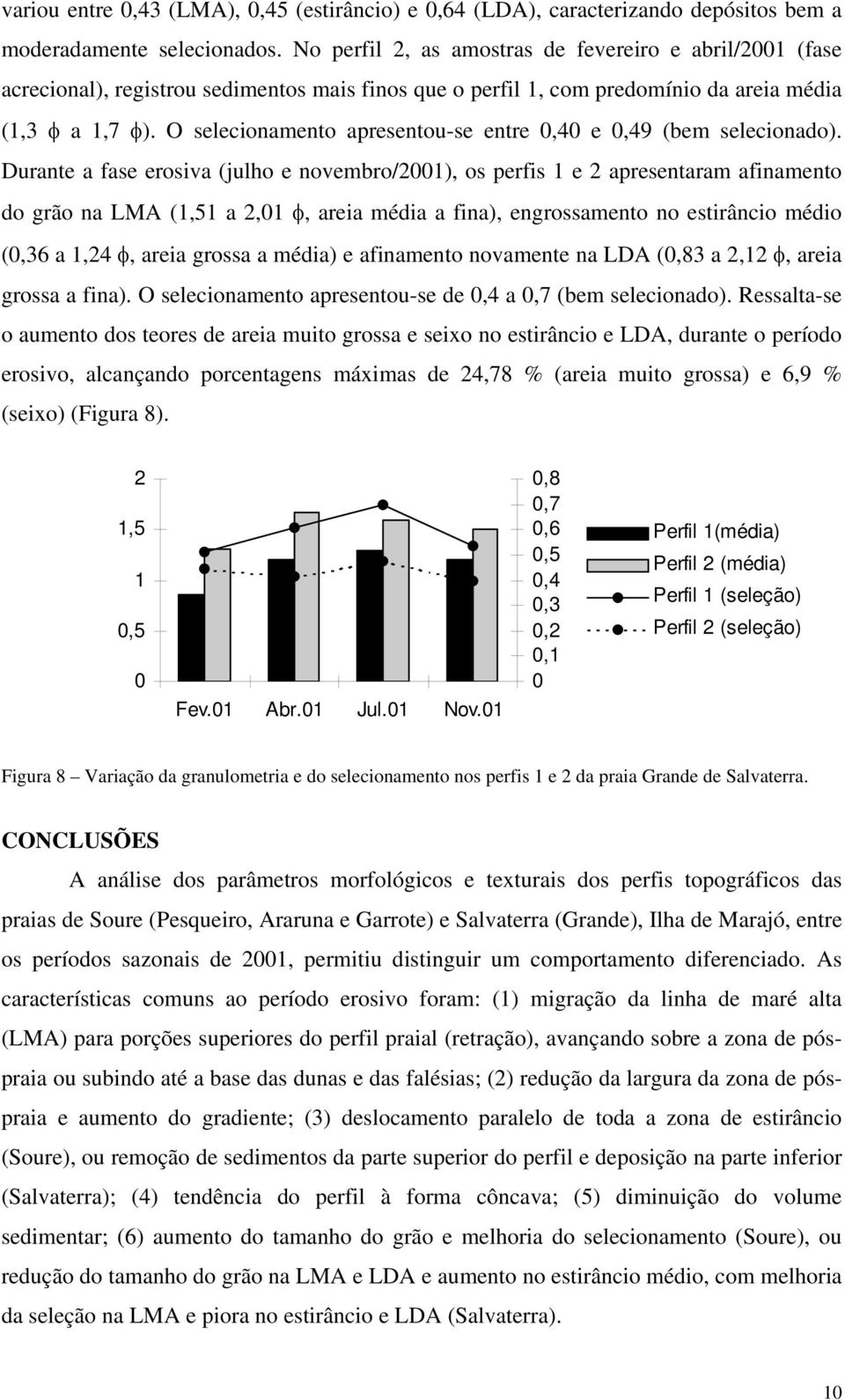 O selecionamento apresentou-se entre 0,40 e 0,49 (bem selecionado).