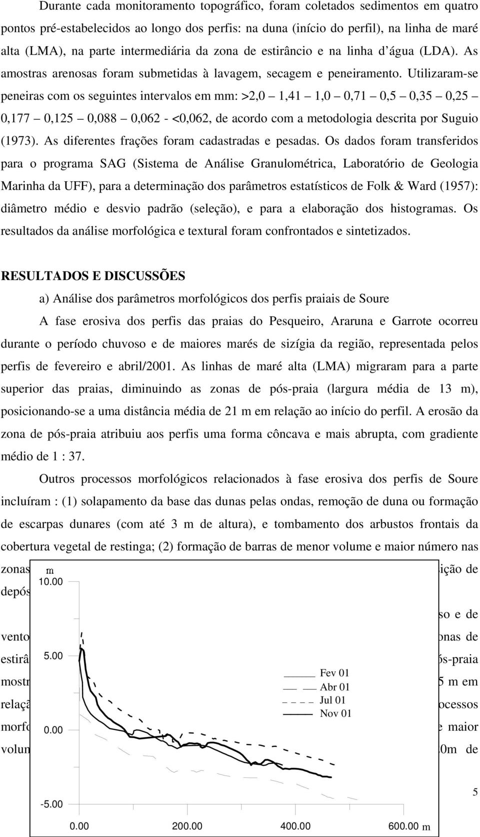 Utilizaram-se peneiras com os seguintes intervalos em mm: >2,0 1,41 1,0 0,71 0,5 0,35 0,25 0,177 0,125 0,088 0,062 - <0,062, de acordo com a metodologia descrita por Suguio (1973).