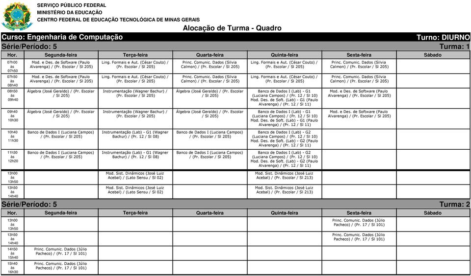 (César Couto) / Ling. Formais e Aut. (César Couto) / Instrumentação (Wagner Bachur) / Instrumentação (Wagner Bachur) / Instrumentação (Lab) - G1 (Wagner Bachur) / (Pr.