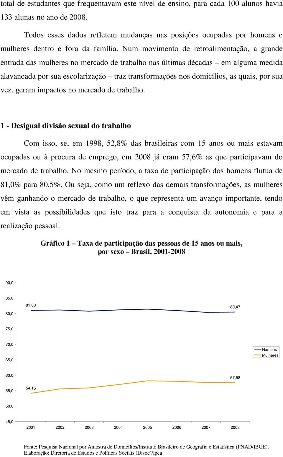 Num movimento de retroalimentação, a grande entrada das mulheres no mercado de trabalho nas últimas décadas em alguma medida alavancada por sua escolarização traz transformações nos domicílios, as