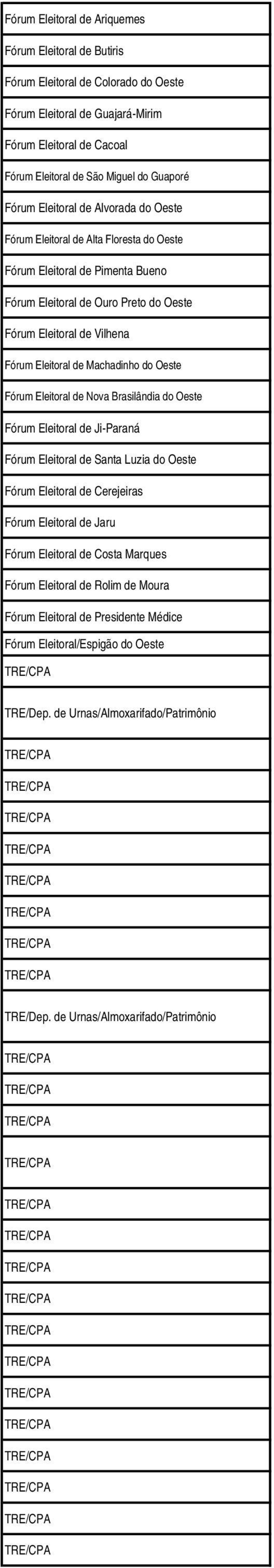 Eleitoral de Vilhena Fórum Eleitoral de Machadinho do Oeste Fórum Eleitoral de Nova Brasilândia do Oeste Fórum Eleitoral de Ji-Paraná Fórum Eleitoral de Santa Luzia do Oeste