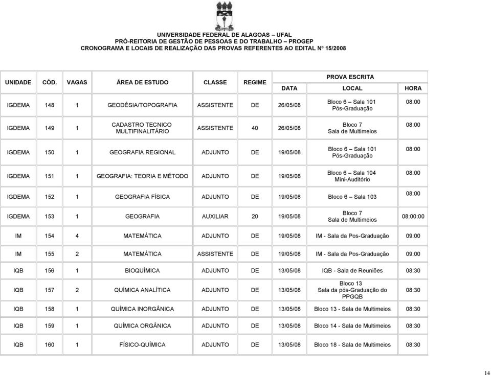 DE 19/05/08 Bloco 6 Sala 103 IGDEMA 153 1 GEOGRAFIA AUXILIAR 20 19/05/08 Bloco 7 Sala de Multimeios :00 IM 154 4 MATEMÁTICA ADJUNTO DE 19/05/08 IM - Sala da Pos-Graduação 09:00 IM 155 2 MATEMÁTICA