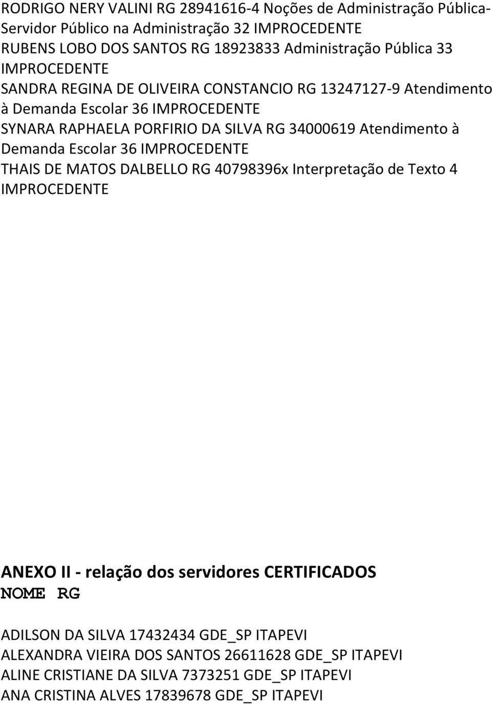 Demanda Escolar 36 THAIS DE MATOS DALBELLO RG 40798396x Interpretação de Texto 4 ANEXO II - relação dos servidores CERTIFICADOS NOME RG ADILSON DA SILVA