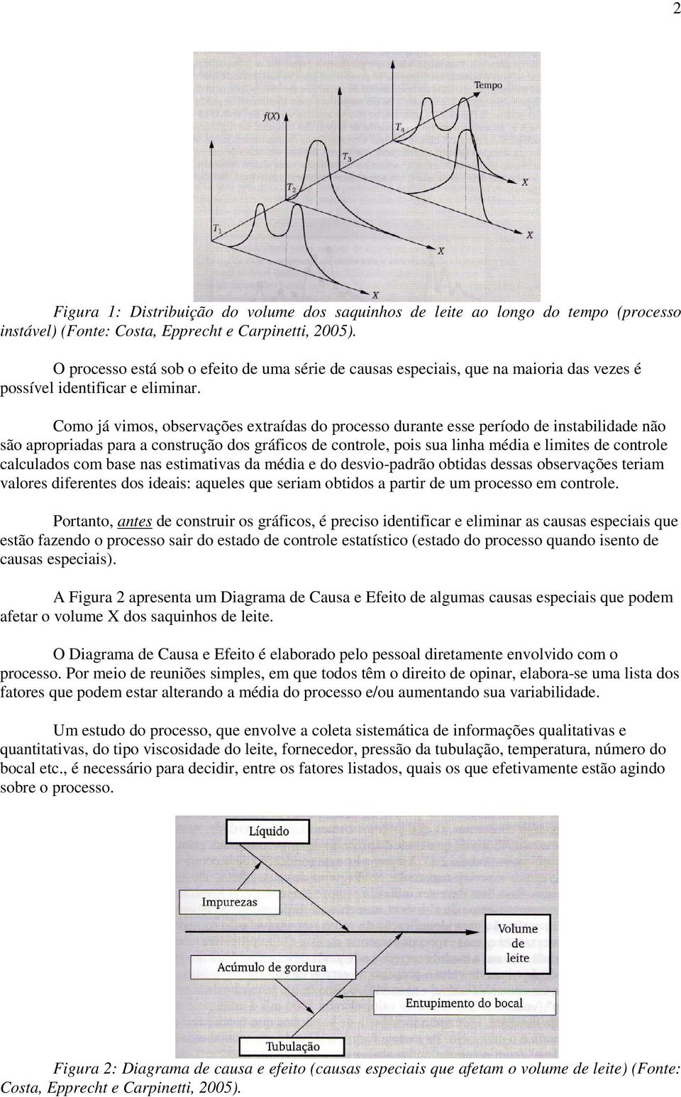 Como já vimos, observações extraídas do processo durante esse período de instabilidade não são apropriadas para a construção dos gráficos de controle, pois sua linha média e limites de controle