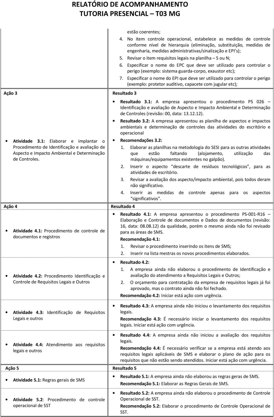 No item controle operacional, estabelece as medidas de controle conforme nível de hierarquia (eliminação, substituição, medidas de engenharia, medidas administrativas/sinalização e EPI s); 5.