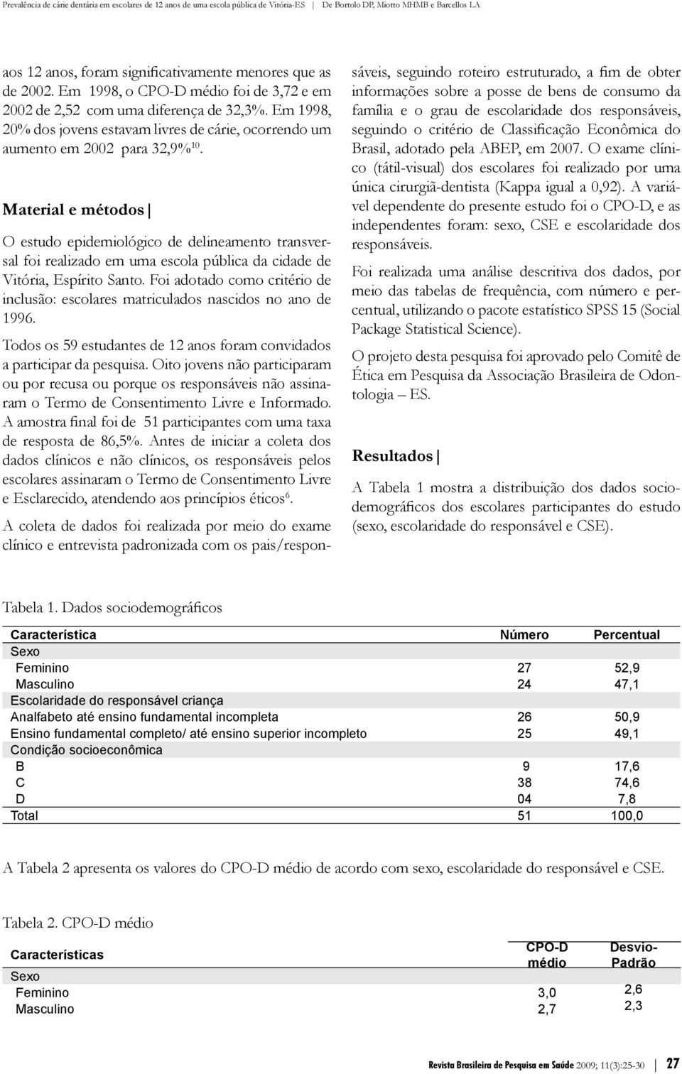 Material e métodos O estudo epidemiológico de delineamento transversal foi realizado em uma escola pública da cidade de Vitória, Espírito Santo.