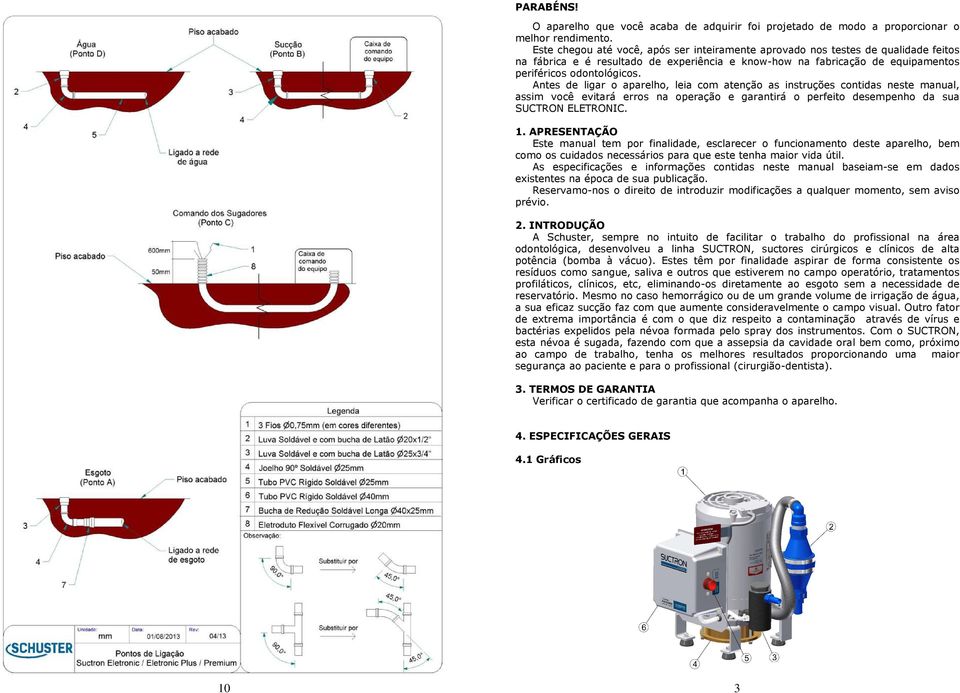 Antes de ligar o aparelho, leia com atenção as instruções contidas neste manual, assim você evitará erros na operação e garantirá o perfeito desempenho da sua SUCTRON ELETRONIC. 1.