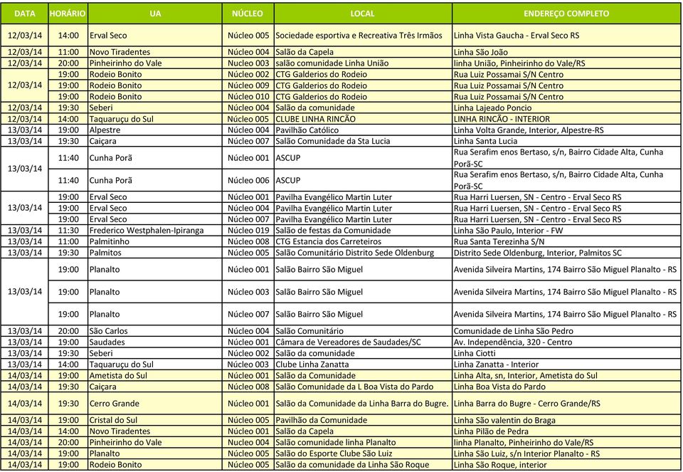 19:00 Rodeio Bonito Núcleo 009 CTG Galderios do Rodeio Rua Luiz Possamai S/N Centro 19:00 Rodeio Bonito Núcleo 010 CTG Galderios do Rodeio Rua Luiz Possamai S/N Centro 12/03/14 19:30 Seberi Núcleo