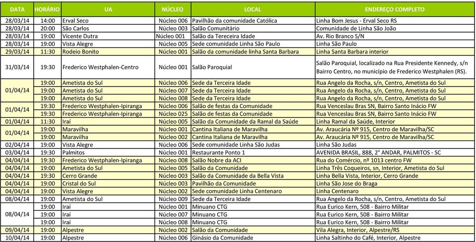 Rio Branco S/N 28/03/14 19:00 Vista Alegre Núcleo 005 Sede comunidade Linha São Paulo Linha São Paulo 29/03/14 11:30 Rodeio Bonito Núcleo 001 Salão da comunidade linha Santa Barbara Linha Santa