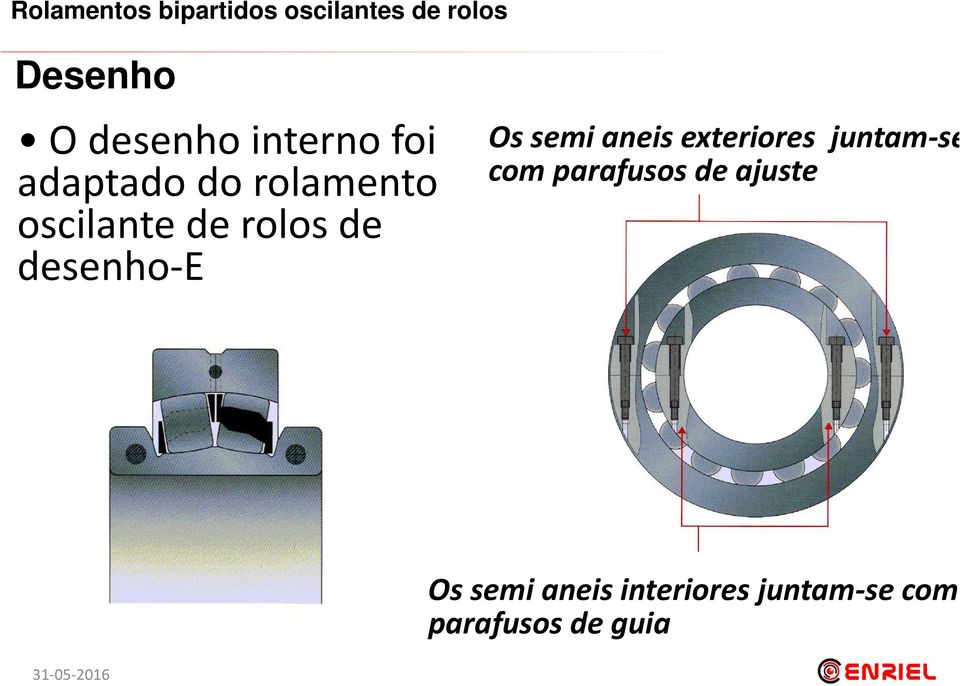 semianeisexteriores juntam-se comparafusosde