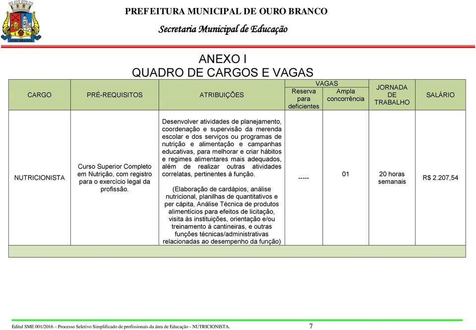 Desenvolver atividades de planejamento, coordenação e supervisão da merenda escolar e dos serviços ou programas de nutrição e alimentação e campanhas educativas, para melhorar e criar hábitos e