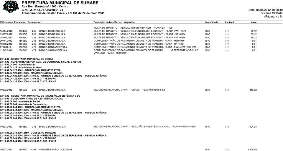 A. MULTA DE TRANSITO - VEICULO FIAT/UNO MILLER ECONOMY - PLACA HKT - 6964 IS-C 0/0 85,12 14649/2012 15651/0 235 - BANCO DO BRASIL S.A. MULTA DE TRANSITO - VEICULO FIAT/UNO MILLER ECONOMY - PLACA HKT - 6964 IS-C 0/0 85,12 09711/2012 15655/0 235 - BANCO DO BRASIL S.