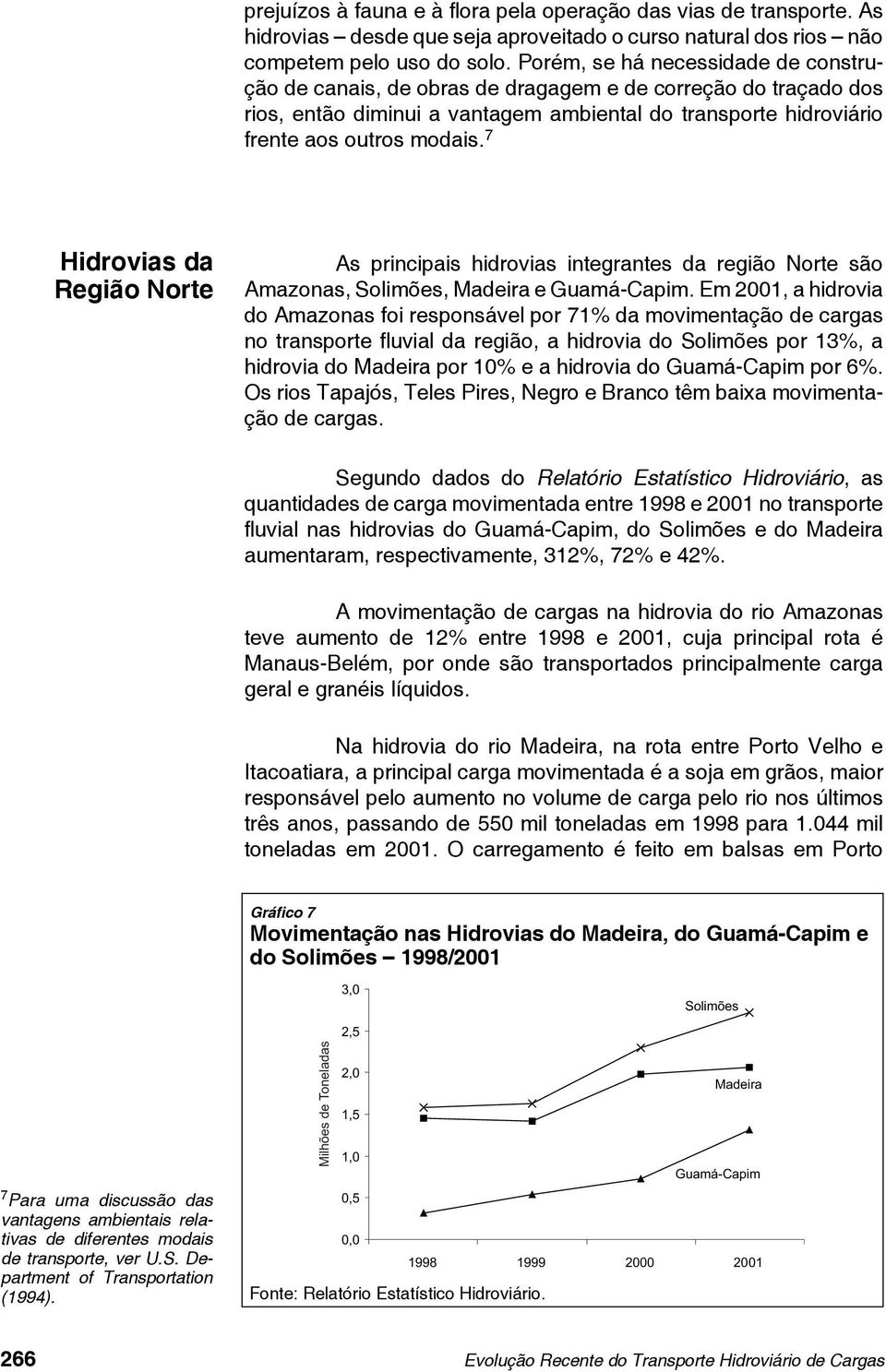 7 Hidrovias da Região Norte As principais hidrovias integrantes da região Norte são Amazonas, Solimões, Madeira e Guamá-Capim.