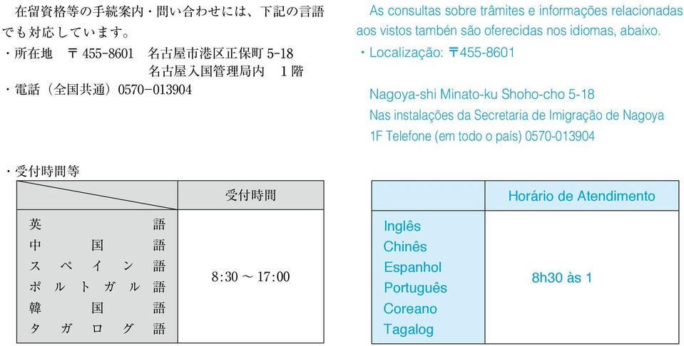 Localização: 455-8601 Nagoya-shi Minato-ku Shoho-cho 5-18 Nas instalações da Secretaria de Imigração de Nagoya 1F Telefone (em todo o país) 0570-013904 Horário de Atendimento Horário de Atendimento 7