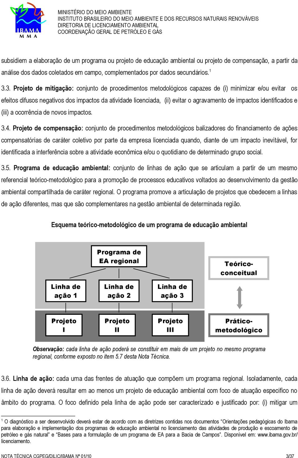 impactos identificados e (iii) a ocorrência de novos impactos. 3.4.