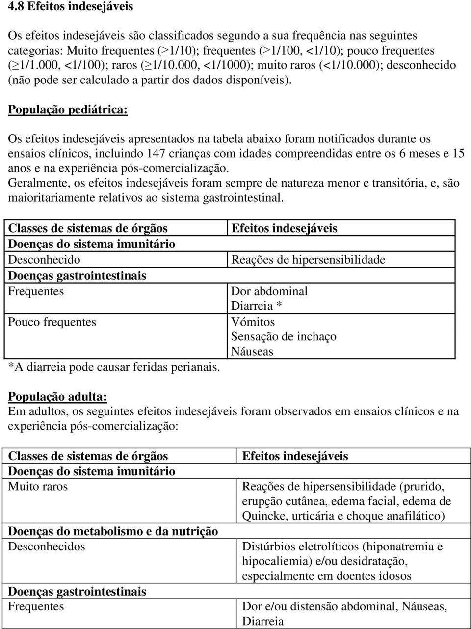 População pediátrica: Os efeitos indesejáveis apresentados na tabela abaixo foram notificados durante os ensaios clínicos, incluindo 147 crianças com idades compreendidas entre os 6 meses e 15 anos e