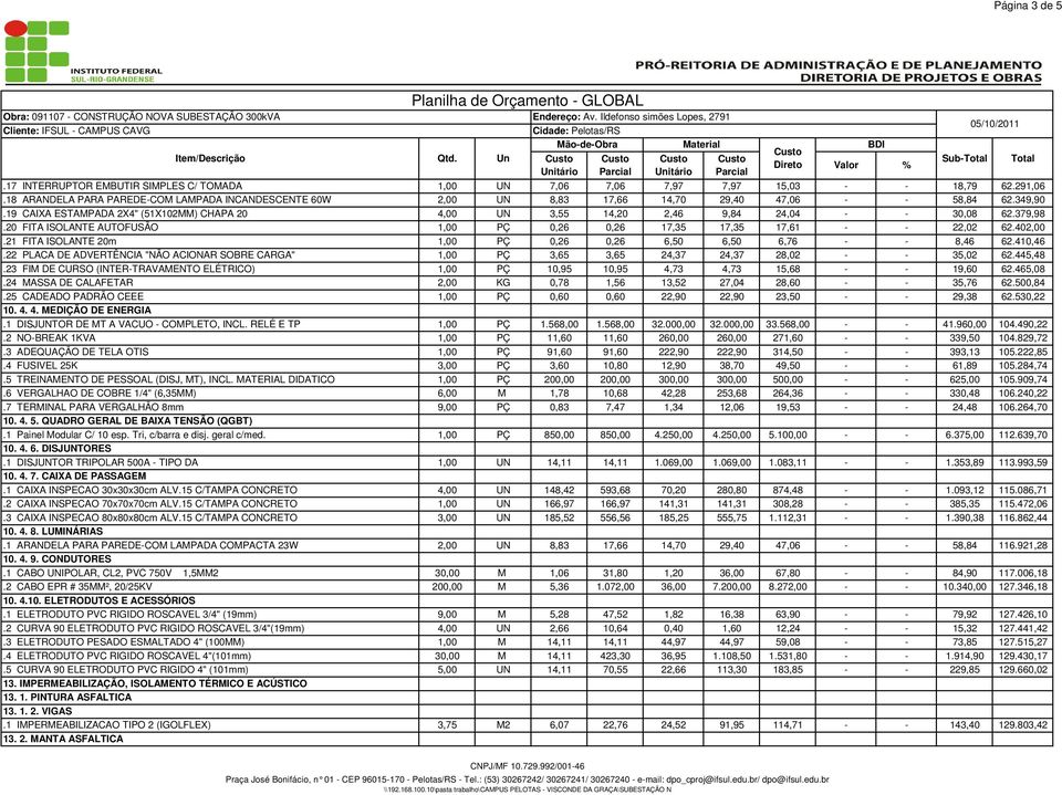 19 CAIXA ESTAMPADA 2X4" (51X102MM) CHAPA 20 4,00 UN 3,55 14,20 2,46 9,84 24,04 - - 30,08 62.379,98.20 FITA ISOLANTE AUTOFUSÃO 1,00 PÇ 0,26 0,26 17,35 17,35 17,61 - - 22,02 62.402,00.