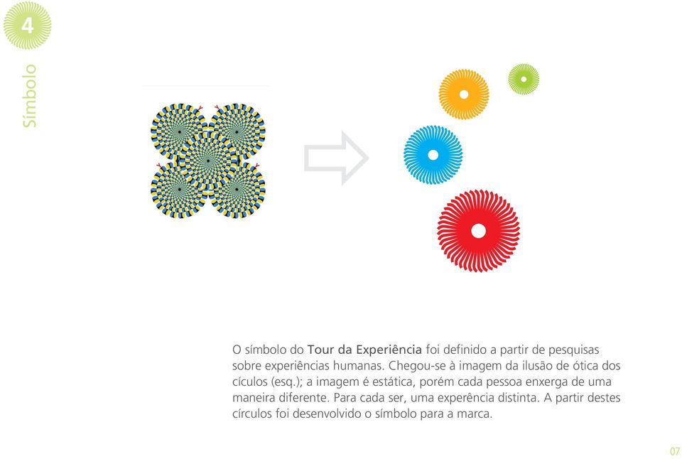 ); a imagem é estática, porém cada pessoa enxerga de uma maneira diferente.