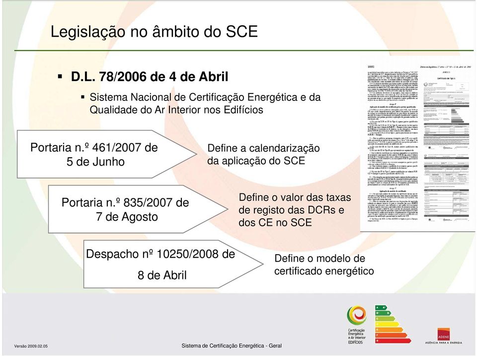 º 461/2007 de 5 de Junho Define a calendarização da aplicação do SCE Portaria n.