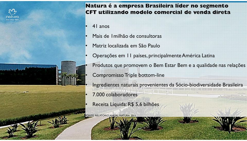 que promovem o Bem Estar Bem e a qualidade nas relações Compromisso Triple bottom-line Ingredientes naturais