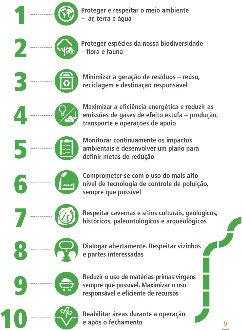 definir metas de redução 6 Comprometer-se com o uso do mais alto nível de tecnologia de controle de poluição, sempre que possível 7 Respeitar cavernas e sítios culturais, geológicos, históricos,